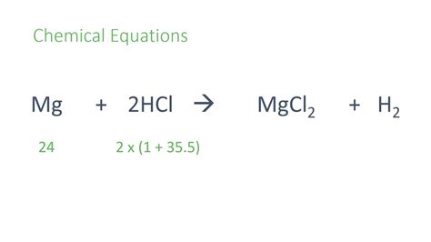 equation 9.68 richard miller|1.21. Formulae, equations and amounts of substance.